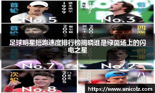足球明星短跑速度排行榜揭晓谁是绿茵场上的闪电之星